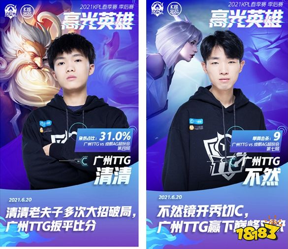 名单明显把